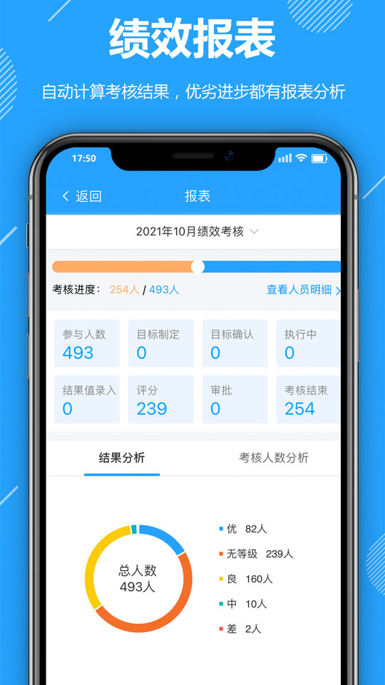 功道云积分制界面截图预览(2)
