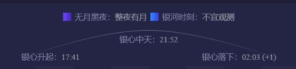 天文通