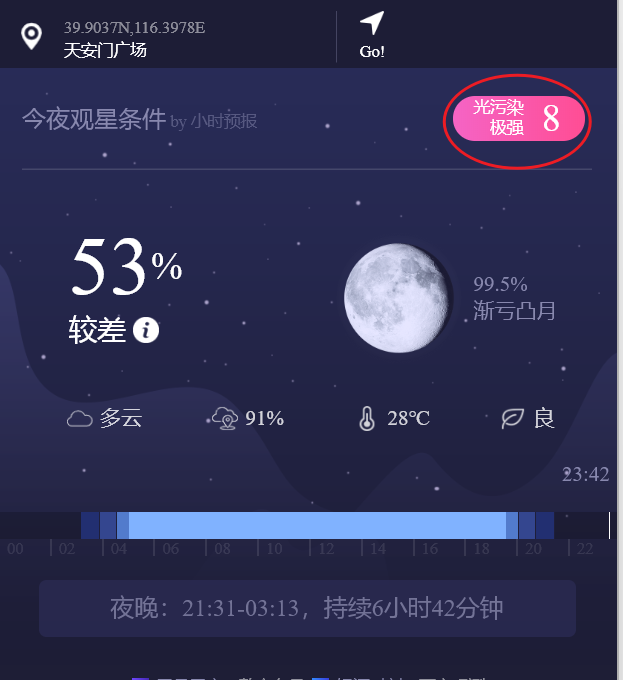天文通