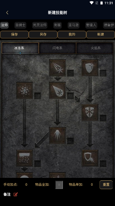 暗黑核