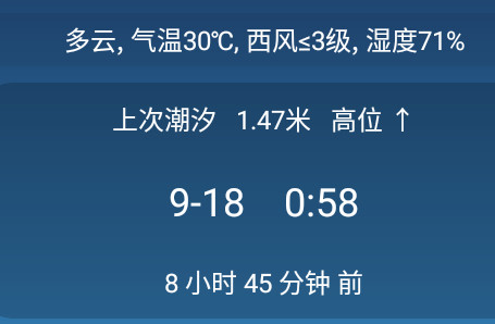 潮汐预报