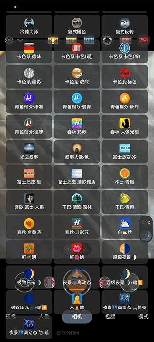 AGC相机