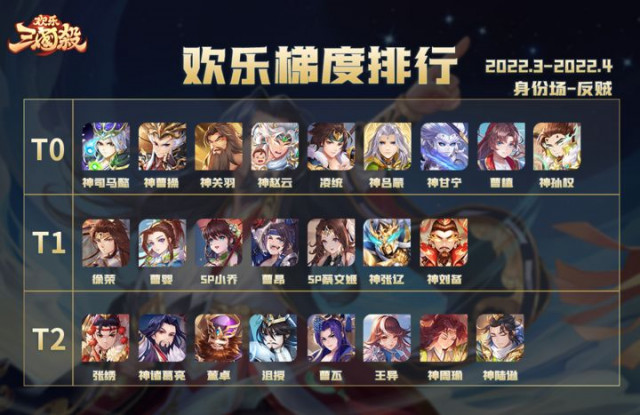 欢乐三国杀