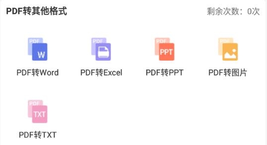 PDF编辑转换器