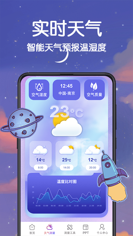 天气预报界面截图预览(1)