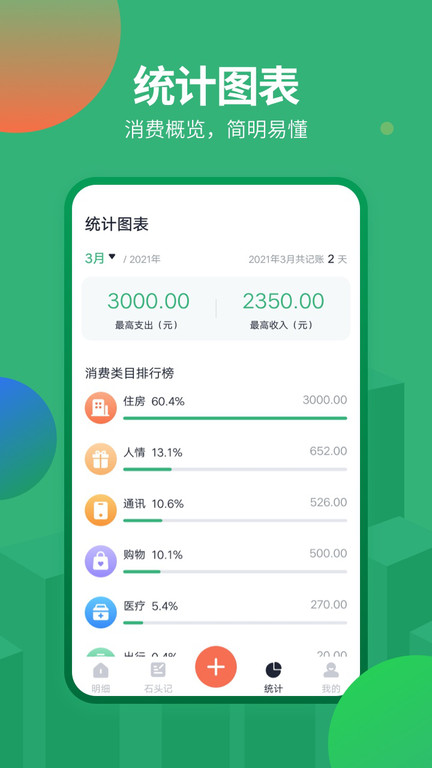 石头记账界面截图预览(1)