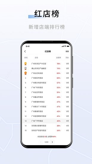 联友车管软件