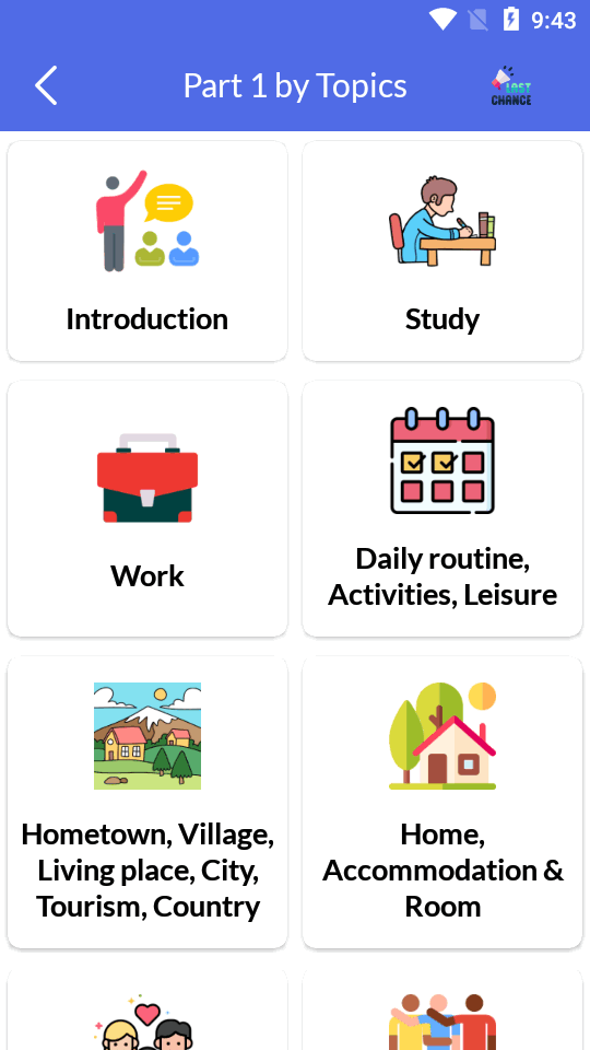 IELTS Speaking