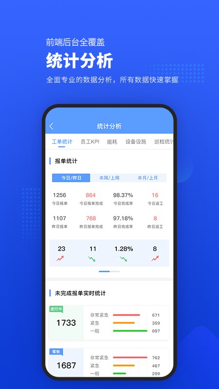 易匠维保