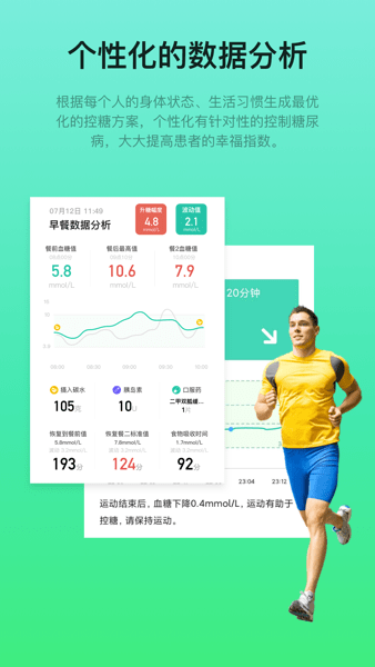 糖动软件