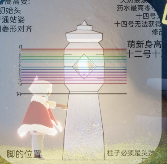 光遇清酒测身高软件