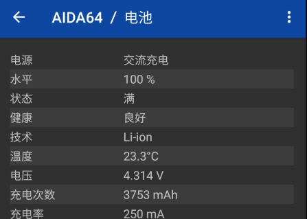 AIDA64