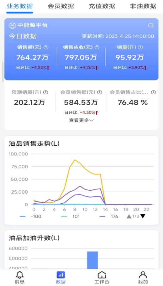 鹰掌柜