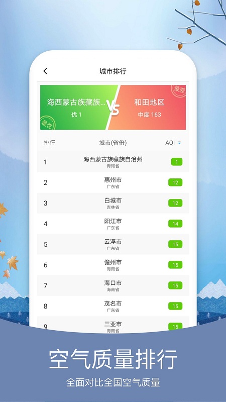 彩虹天气