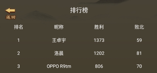 少年围棋AI