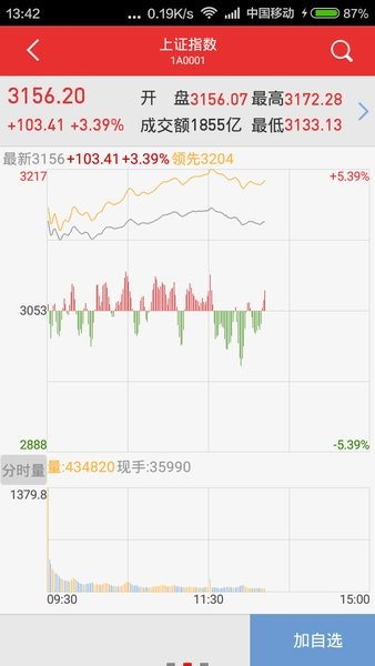 万和手机证券