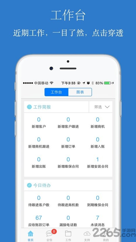 傲融CRM