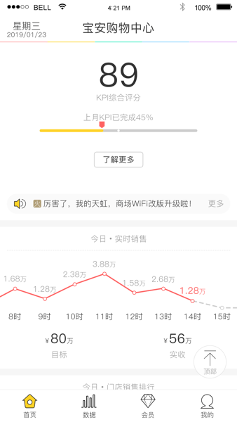 天虹小当+