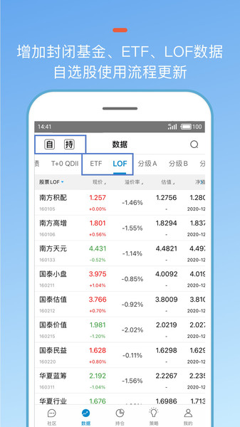 集思录手机版可转债(JisiluLowRisk)
