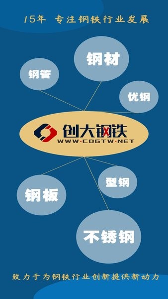 创大钢铁网手机版