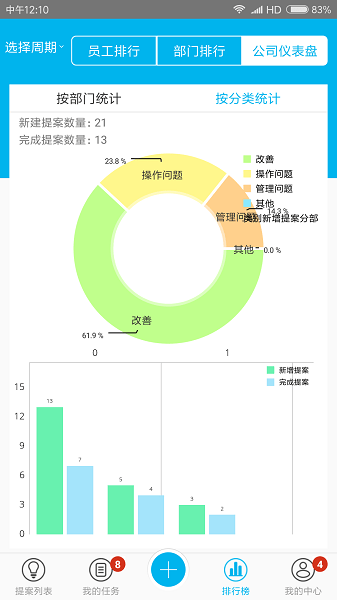 精益云官方版