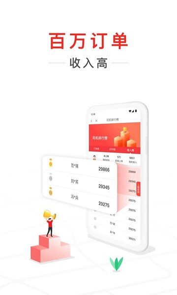 快狗打车司机端