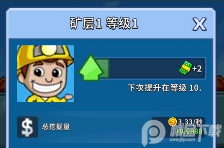 偷懒的矿业大亨