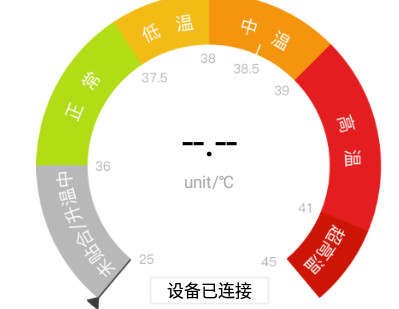 刷芯测温