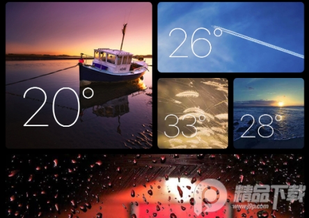Today Weather