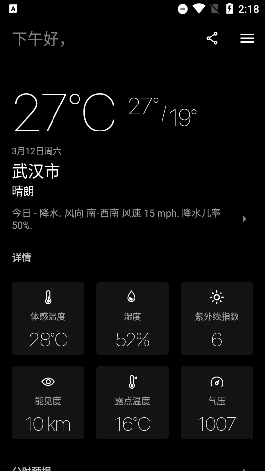 Today Weather