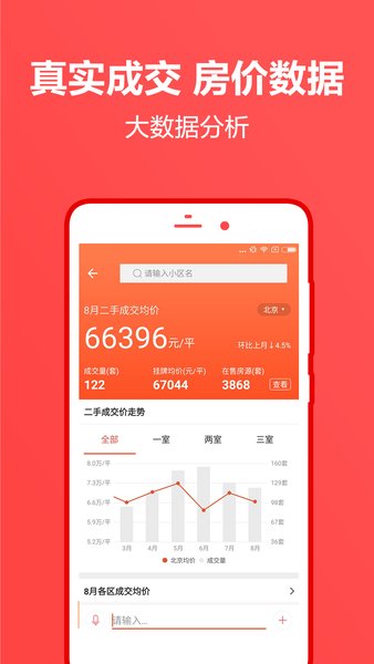 中原找房软件