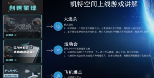 凯特空间