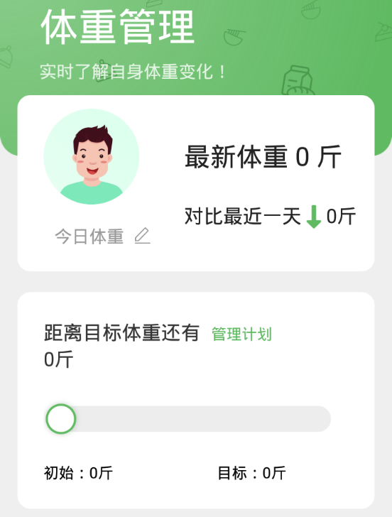 168轻行计