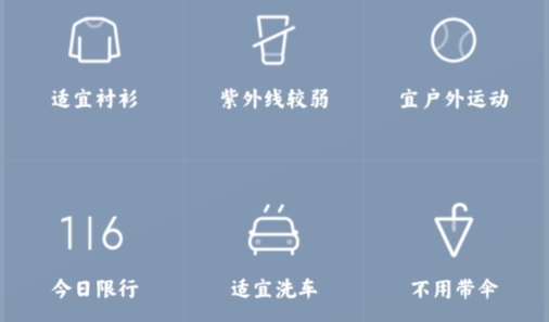 天气