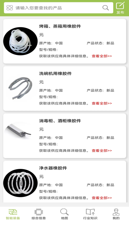 产业地图