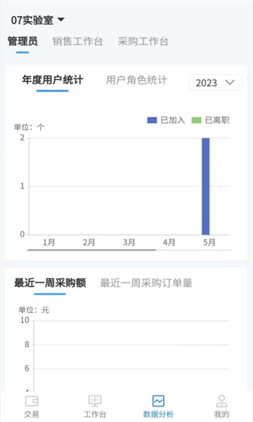 集长工联工业互联网平台