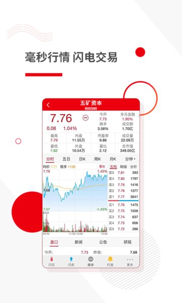 五矿证券手机版界面截图预览(2)