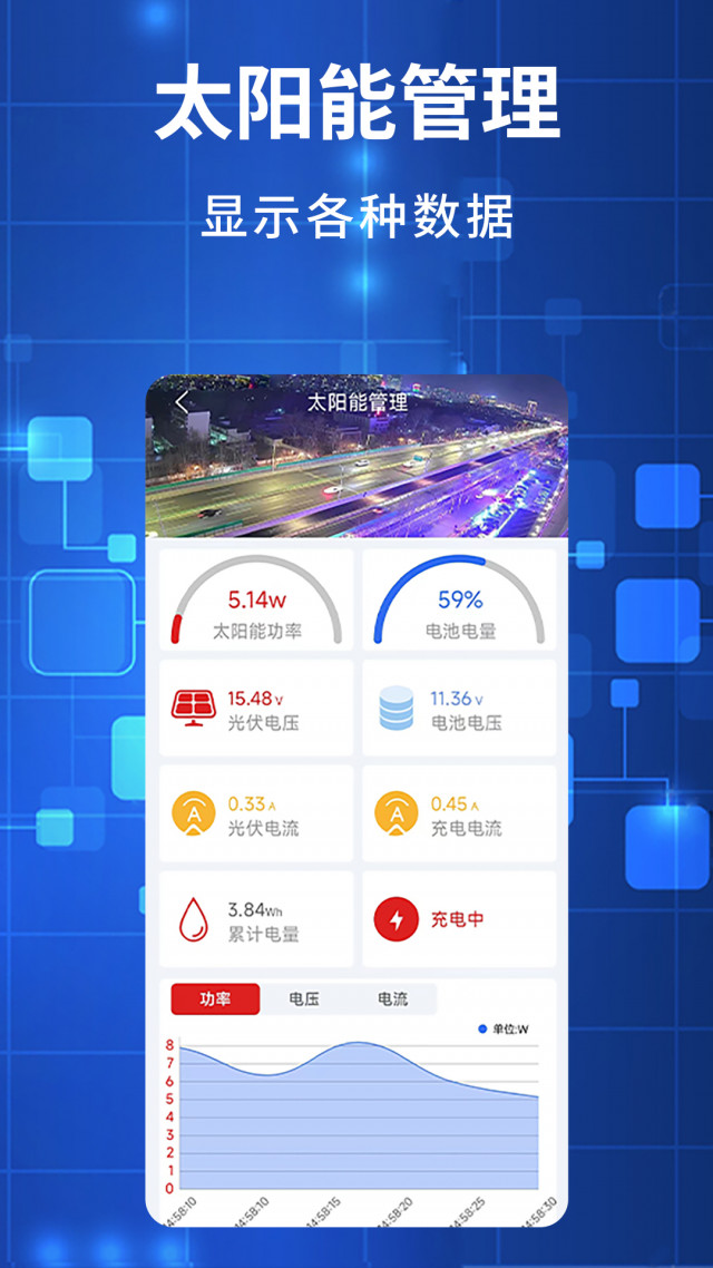 禾木看看监控