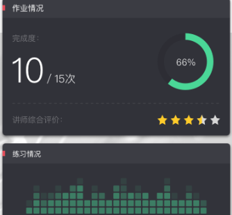 Finger-吉他唱歌钢琴教学