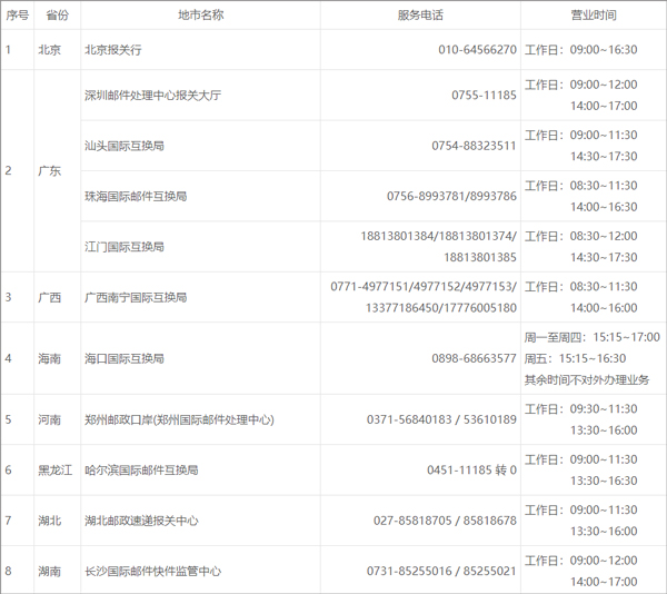邮政EMS