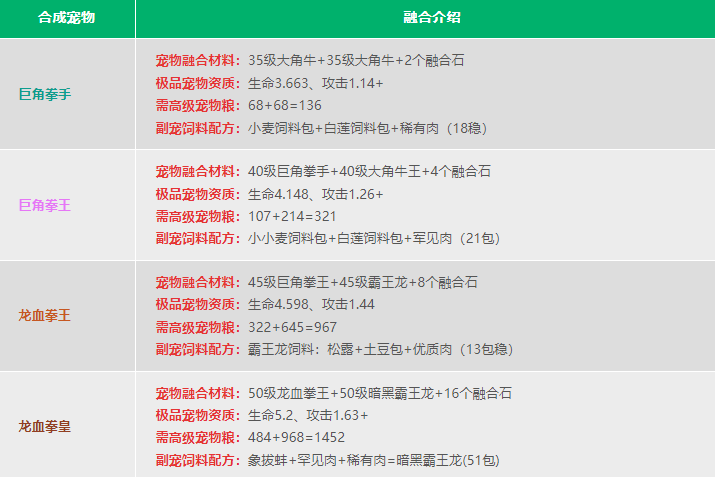 创造与魔法:联机造世界