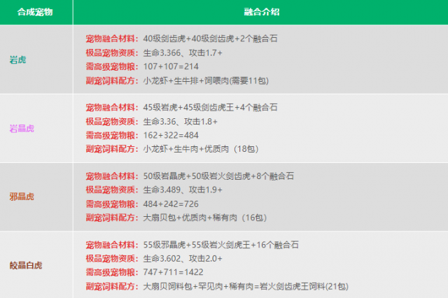 创造与魔法：联机造世界