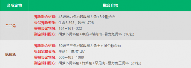 创造与魔法：联机造世界
