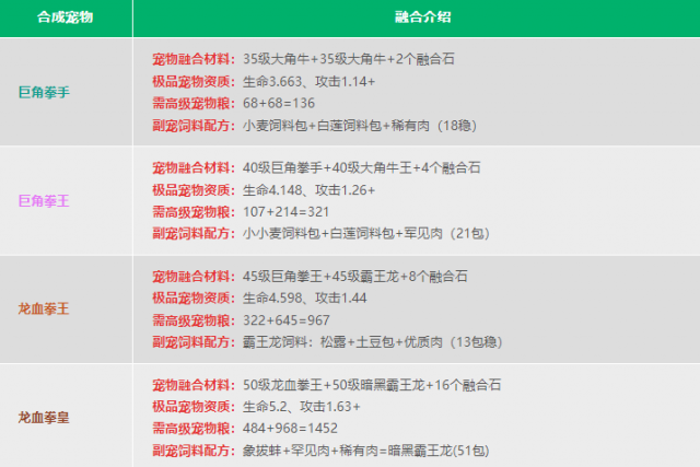 创造与魔法：联机造世界