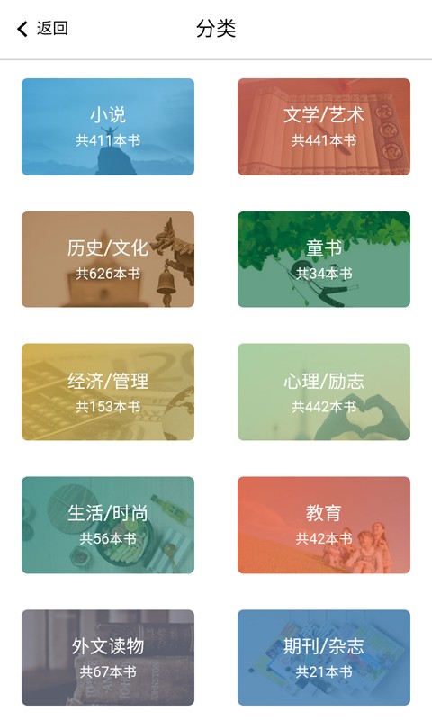 书巢阅读