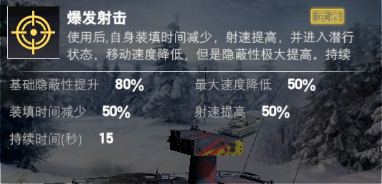 装甲前线