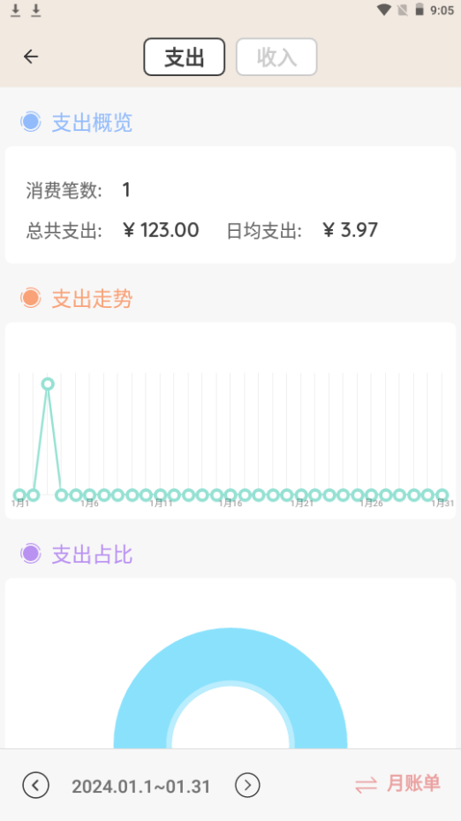 好猫记账