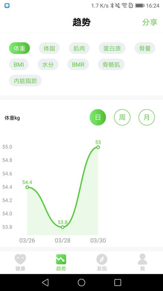 品麦云康体脂称