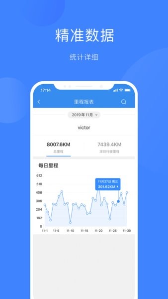 掌上车队
