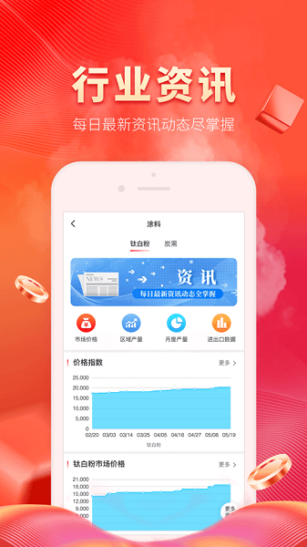 涂多多电子商务平台
